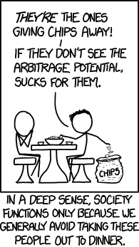 Arbitrage