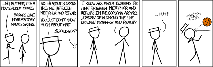 Blurring the Line