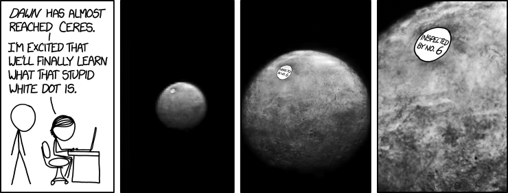 Ceres