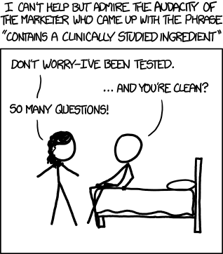 Clinically Studied Ingredient