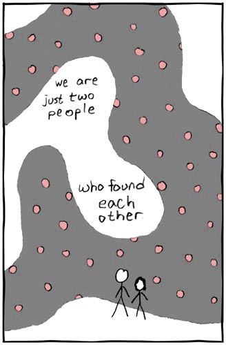 Found