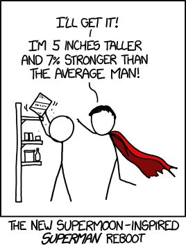 Superm*n